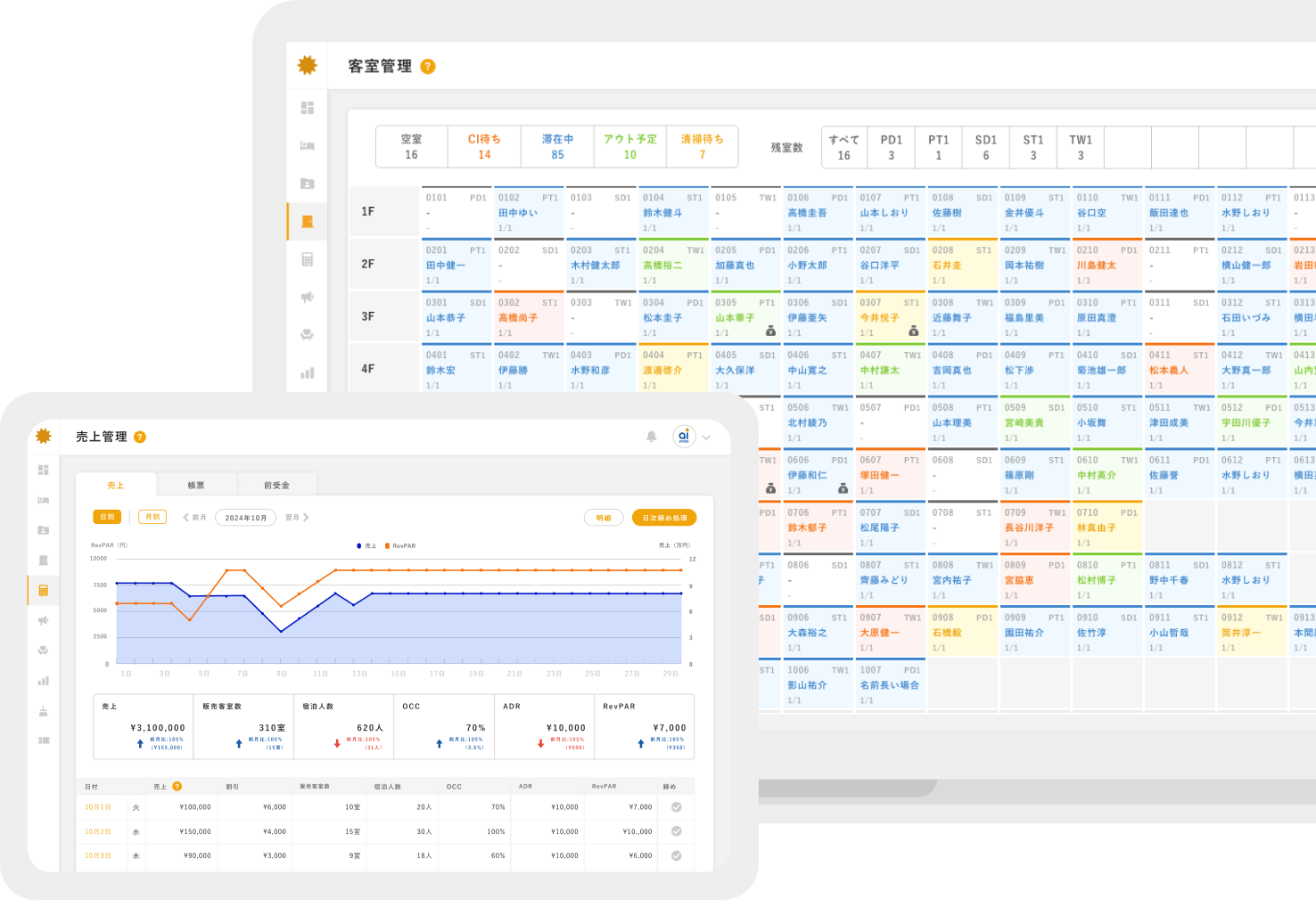わかりやすい管理画面
